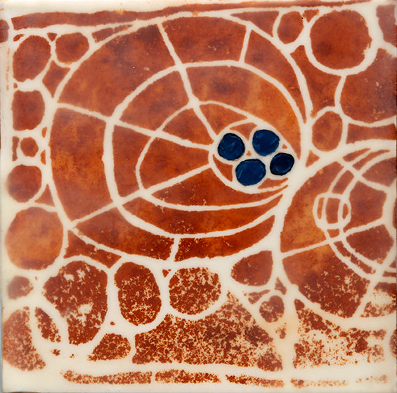 Circles of Confusion